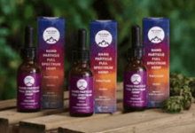 What Is Nano Cbd