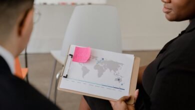 business development opportunities identified