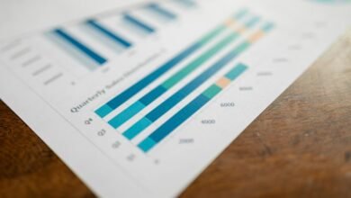 emerging market data analysis