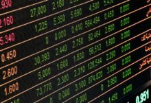 emerging opportunity metrics analyzed