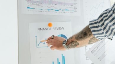 investment analysis and trends