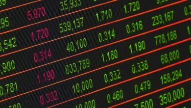 investment benchmark indicator values