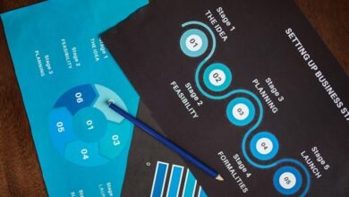 market analysis of numbers